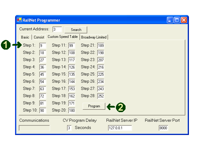 ProgrammerInstructionSpeedTable.gif